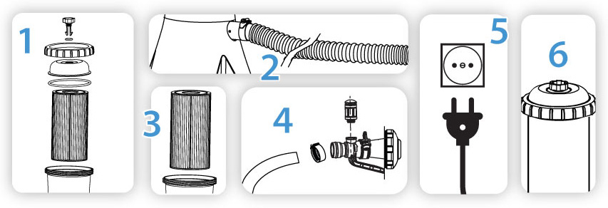 Schéma illustrant les étape de nettoyage de manière plus visuelle